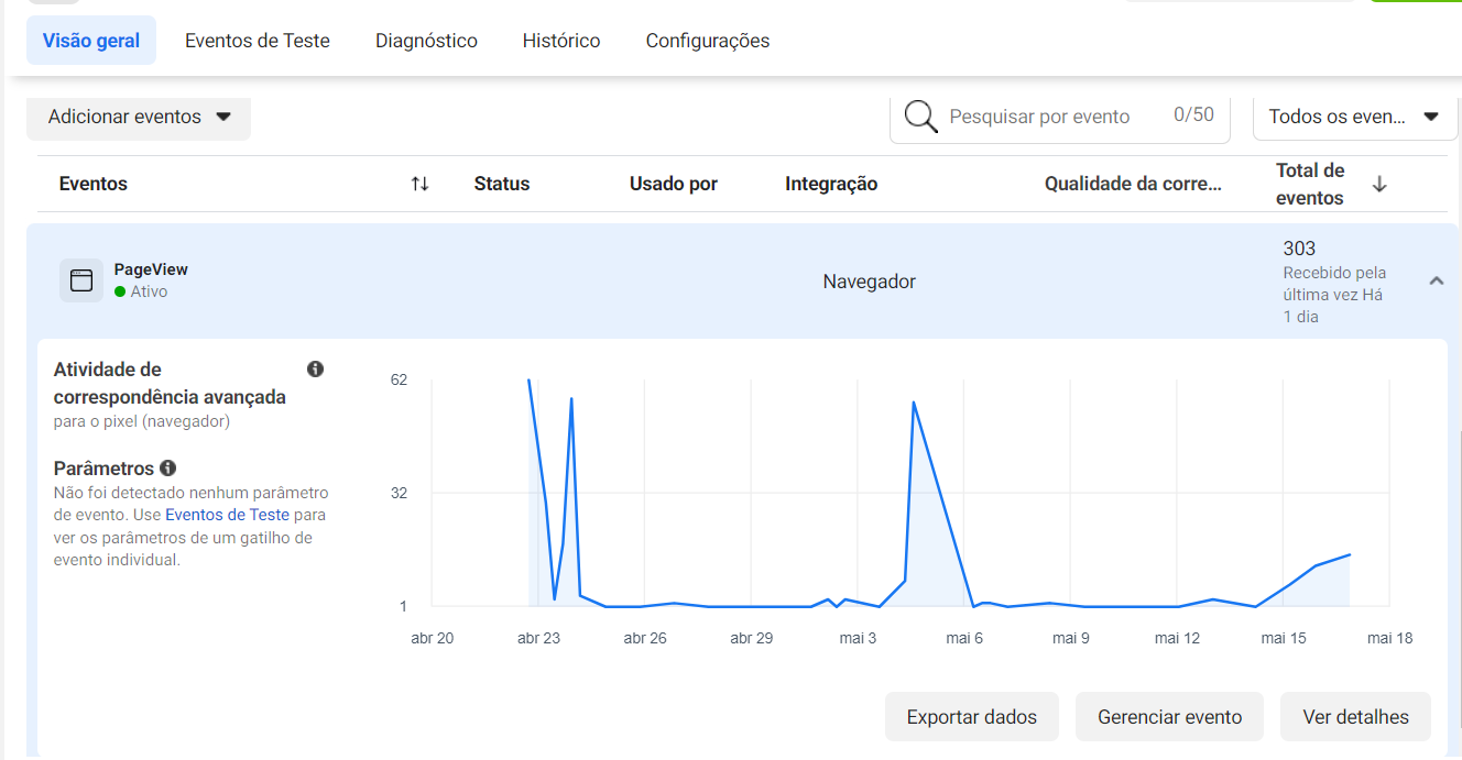 Para embarcar na jornada de utilizar o pixel no trafego pago com sucesso, os anunciantes devem começar configurando sua conta e ajustando os parâmetros de sua campanha.